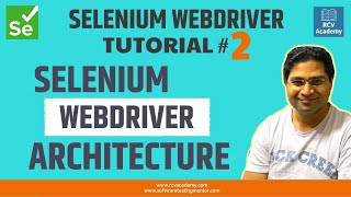 Selenium WebDriver Tutorial 2  Selenium WebDriver Architecture [upl. by Eyeleen]