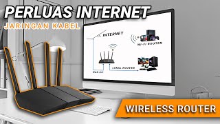 Cara Memperluas Wifi PAKE ASUS AX57 Setting Mode Wireless Router [upl. by Elocan]