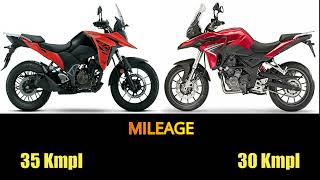 Benelli TRK 251 VS Suzuki Vstrom SX specs features review benelli suzuki vstrom250 [upl. by Nyrroc]