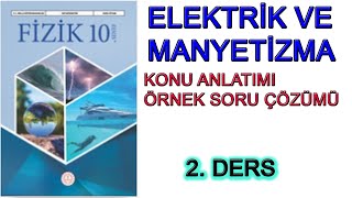 10SINIF DERS KİTABINDAN ELEKTRİK VE MANYETİZMA devlet yayınları 2 [upl. by Ydualc]