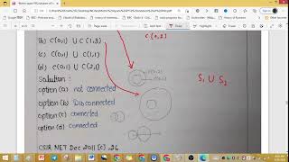 Expert CSIR NET Coach Share metric space previous year question solution [upl. by Goldshell]