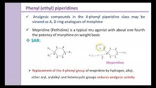 SAR of Mepridine [upl. by Cynth]