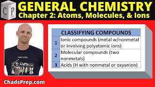 22 Classifying Compounds [upl. by Retsila481]