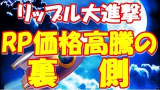 【暗号通貨ドットコム】リップル大進撃、XRP価格高騰の裏側 [upl. by Carine]