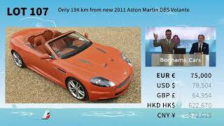 The Orange Collection  The auction of a 2011 Aston Martin DBS Volante [upl. by Amling]