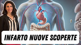 La nuova scoperta sul rischio di infarto  Il ruolo del microbiota intestinale [upl. by Feerahs]