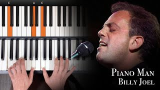 Billy Joel  Piano Man  Easy Piano Tutorial [upl. by Relda598]