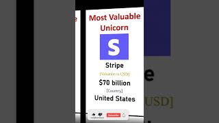 Most Valuable Unicorn shortvideo shortsfeed unicorn [upl. by Sadira]