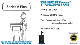 Pulsatron Series A Plus Features and Benefites [upl. by Meador637]