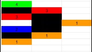 The Unfairness of Single Elimination Brackets [upl. by Ahsinan]