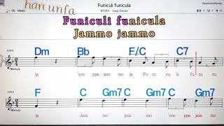 Funiculi FunicularLuigi Denza💋노래방 통기타  코드 큰악보 가라오케 반주💖Karaoke Sheet Music Chord MR [upl. by Emily]