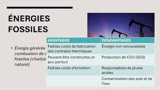 Ressources énergétiques de la lithosphère [upl. by Idyak531]