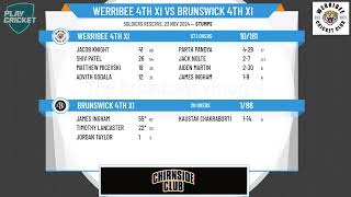 Werribee 4th XI v Brunswick 4th XI [upl. by Ahsenyt]