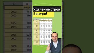 🔥 Удаляем пустые строки в Excel excel esxcel exceltips microsoft exceltricks windows [upl. by Eilah199]