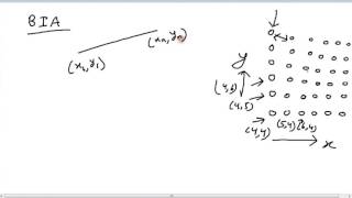 Computer Graphics  Rasterisation  2 Basic Incremental Algorithm BIA [upl. by Ahsile]