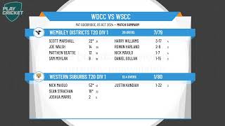 Wembley Districts T20 Div 1 v Western Suburbs T20 Div 1 [upl. by Ydasahc]