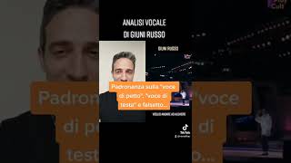 Giuni Russo canta Alghero Analisi vocale di Salvatore Cilia Voce al Top [upl. by Land]