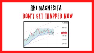 RHI Magnesita Stock Why It Might Get Bearish Suddenly [upl. by Calla]