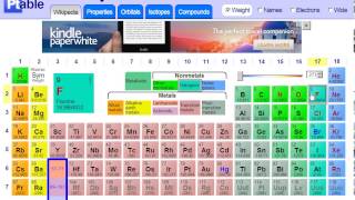 Finding Isoelectronic Systems [upl. by Clynes]