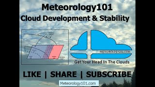 Cloud Formation Stability amp Growth [upl. by Eniak]