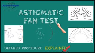 Astigmatic Fan Test Detailed Procedure and Principle Explained [upl. by Fabron]