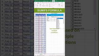 Sumifs formula in excel  Excel formula shorts sumifs [upl. by Naihs]