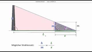 MAY 08 Elementargeometrie [upl. by Enyala797]