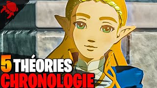 5 THÉORIES SUR LA CHRONOLOGIE BOTW [upl. by Joiner]