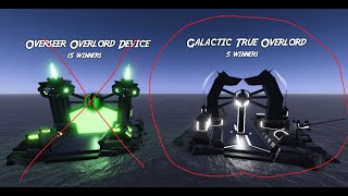 Miners Haven Preview  VERY EXCLUSIVE Galactic True Overlord Device [upl. by Ybor]