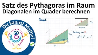 Satz des Pythagoras in räumlichen Figuren [upl. by Suivatnad]