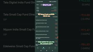 Mutual funds portfolio review myinvestmentportfolio myportfolio stockmarketbestportfoliotrading [upl. by Berty]