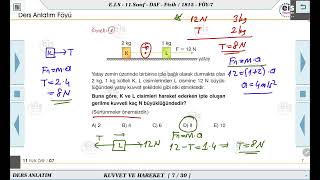 11 Sınıf Fizik  Kuvvet ve Hareket Newtonın Hareket Yasaları  7 🔩 [upl. by Avner]