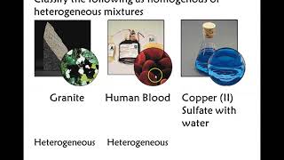 SNC2D1  CHEMISTRY UNIT  Atoms Elements and Compounds [upl. by Arfihs]