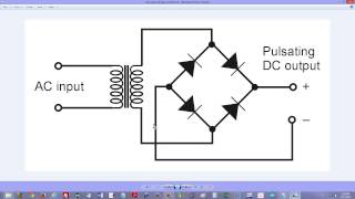 FullWave Bridge Rectifier [upl. by Sheley]