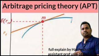 Arbitrage pricing theory APT  APT MODEL MECE 004 IGNOUUPSC [upl. by Karrie506]