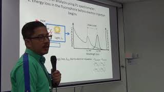 Photoluminescence Spectrometer [upl. by O'Malley]