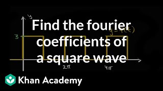 Finding Fourier coefficients for square wave [upl. by Katherina]