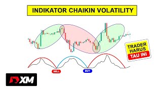 Cara Menggunakan Indikator Chaikin Volatility [upl. by Waring869]