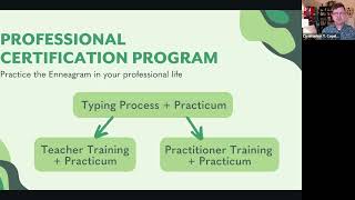 Narrative Enneagram Professional Certification Program [upl. by Alcinia]