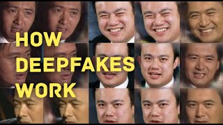 How Deepfakes Work [upl. by Adnaloj849]