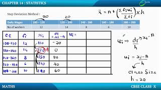 StatisticsStep Deviation Method [upl. by Anaicul]