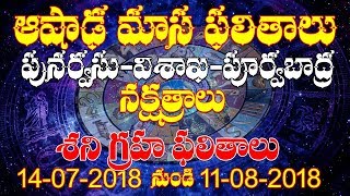 ఆషాఢమాస ఫలితాలు  Ashada Masam 2018  Ashada Masam Nakshatra Phalalu  Ashada Masam Niyamalu [upl. by Lyrahc]