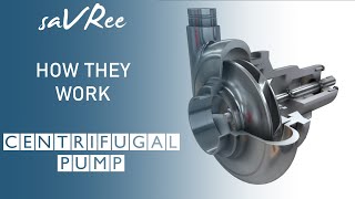 How do centrifugal pumps work 100 Animation [upl. by Ayocat]