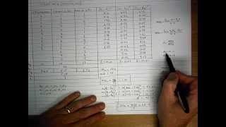 How To Perform a OneWay ANOVA Test By Hand [upl. by Newnorb]