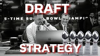 What should the 49ers plan be for the 2024 NFL Draft [upl. by Noak]