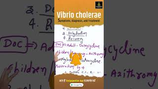 Cholera Vibrio Cholerae Risk Symptoms Diagnosis Treatment cholera testpaperlive vibrio [upl. by Clute]