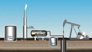 Crude Oil Extraction [upl. by Trumaine]