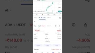 CoinDcx futures trading kaise kare  CoinDcx futures trading tutorial  CoinDcx futures trading live [upl. by Aicillyhp]