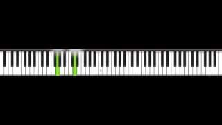 Preludio y Fuga en Do mayor BWV 846 Piano LessonsClases PianoOnlineTutorialPiano [upl. by Nodnelg302]