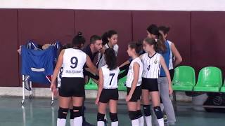 ANKARA PERFORMANS – ANKARAGUCU B 2Set Midi Kızlar Voleybol 161217Ankara [upl. by Ihcur]